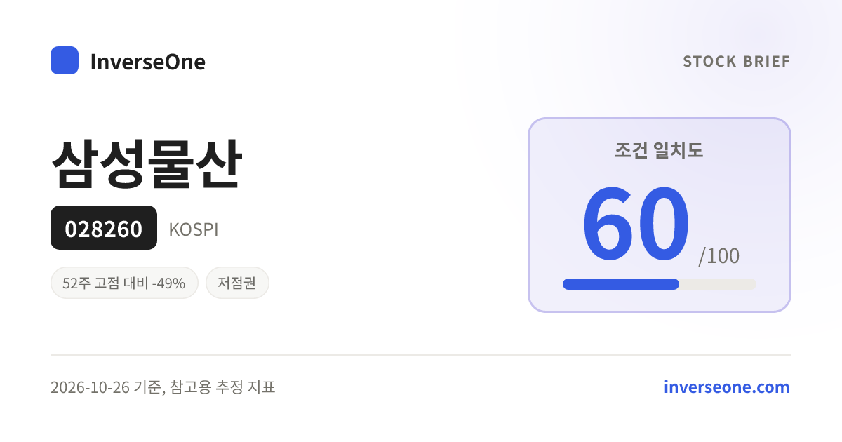 삼성물산